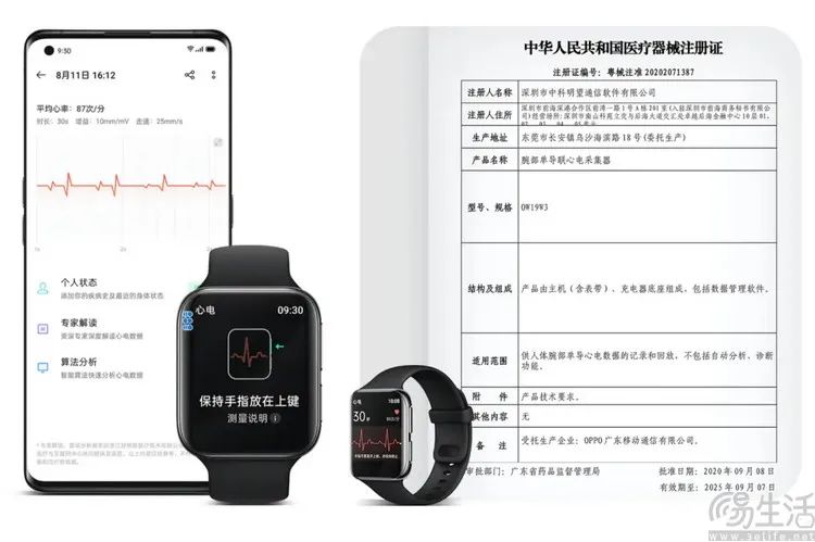 为何此前几乎不谈山寨智能手表？原因主要有这两方面  第3张