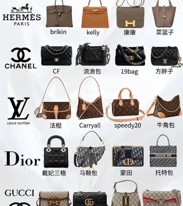 几百元的A货冒充奢侈品，是捷径还是迷魂汤？普通人买吗？  第2张
