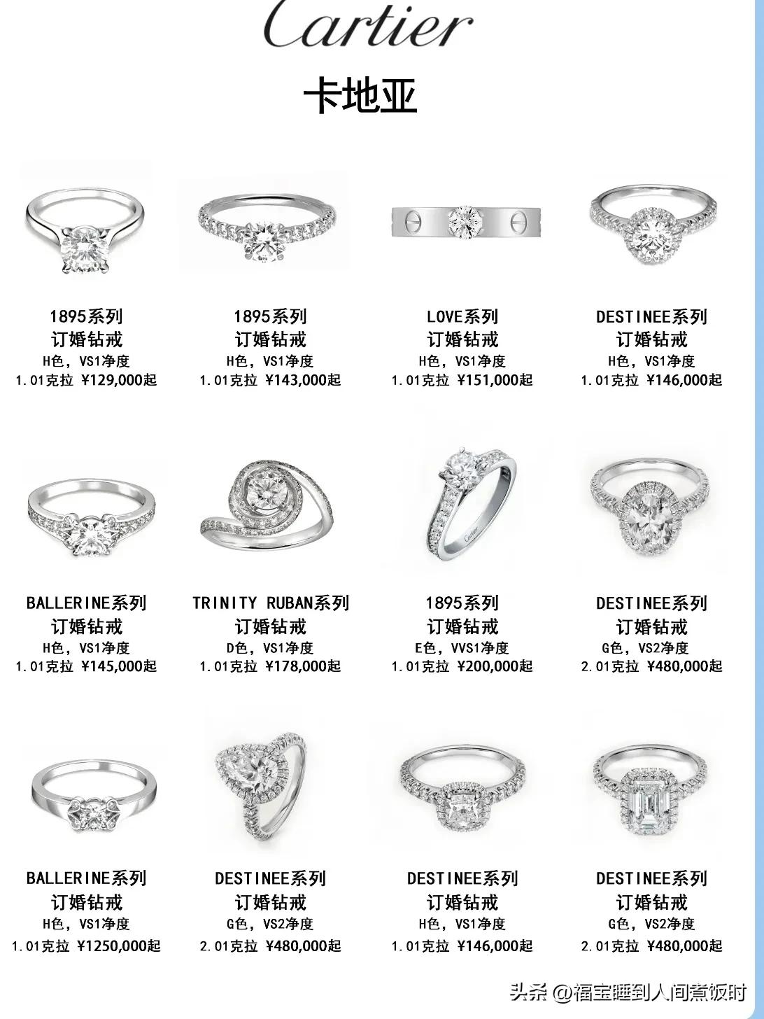 疯狂沉迷研究明星同款珠宝品牌，快来瞅瞅钻戒价格和参数  第4张