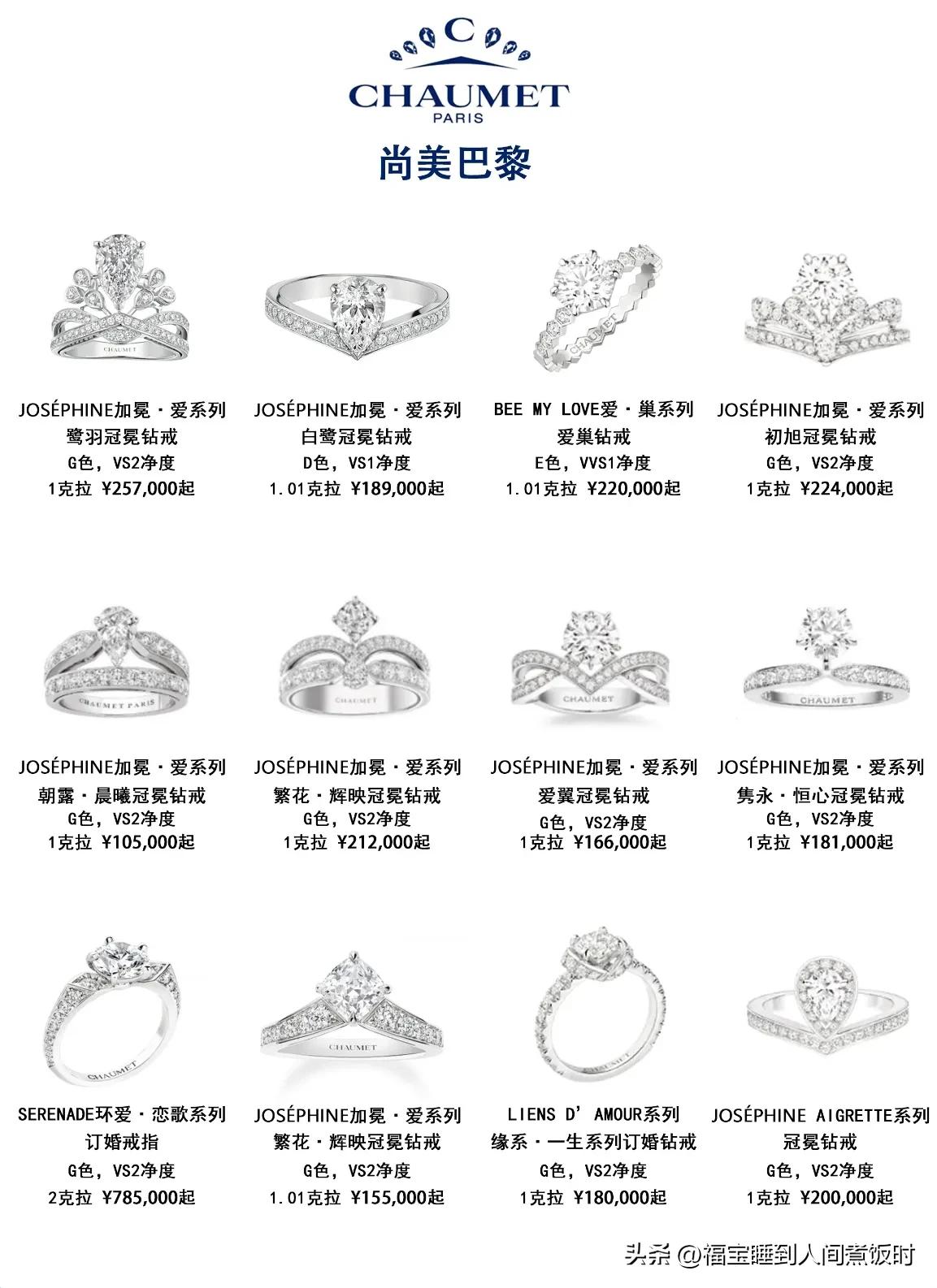 疯狂沉迷研究明星同款珠宝品牌，快来瞅瞅钻戒价格和参数  第8张