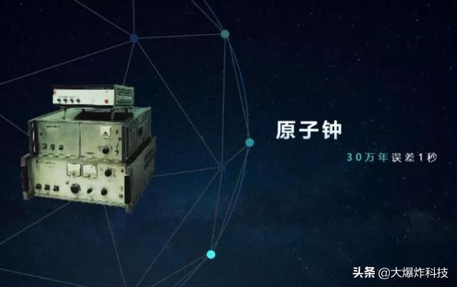 中国北斗导航系统：55颗卫星组网，多项优势超美国GPS  第4张
