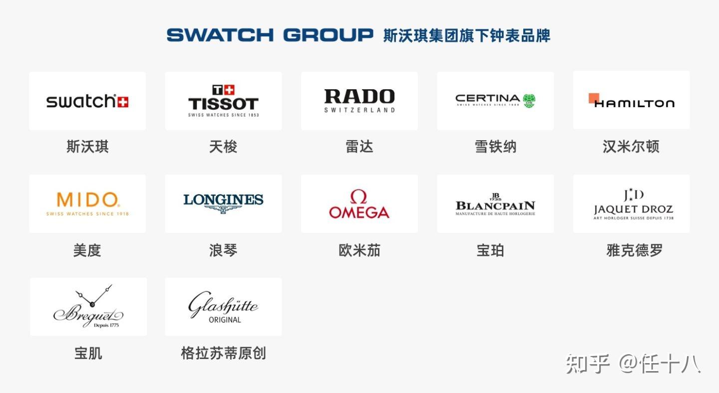 美度手表档次如何？任十八深度剖析美度彩虹圈限量款复刻潜水表  第2张