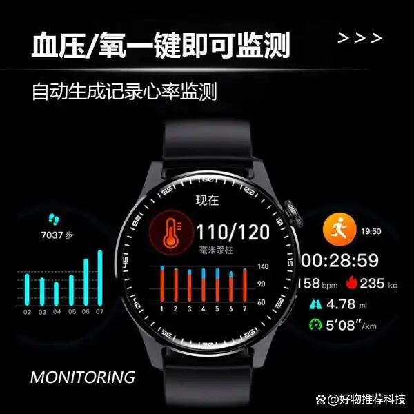 智能手表选择纠结？找准核心需求，聊聊高性价比之选  第2张