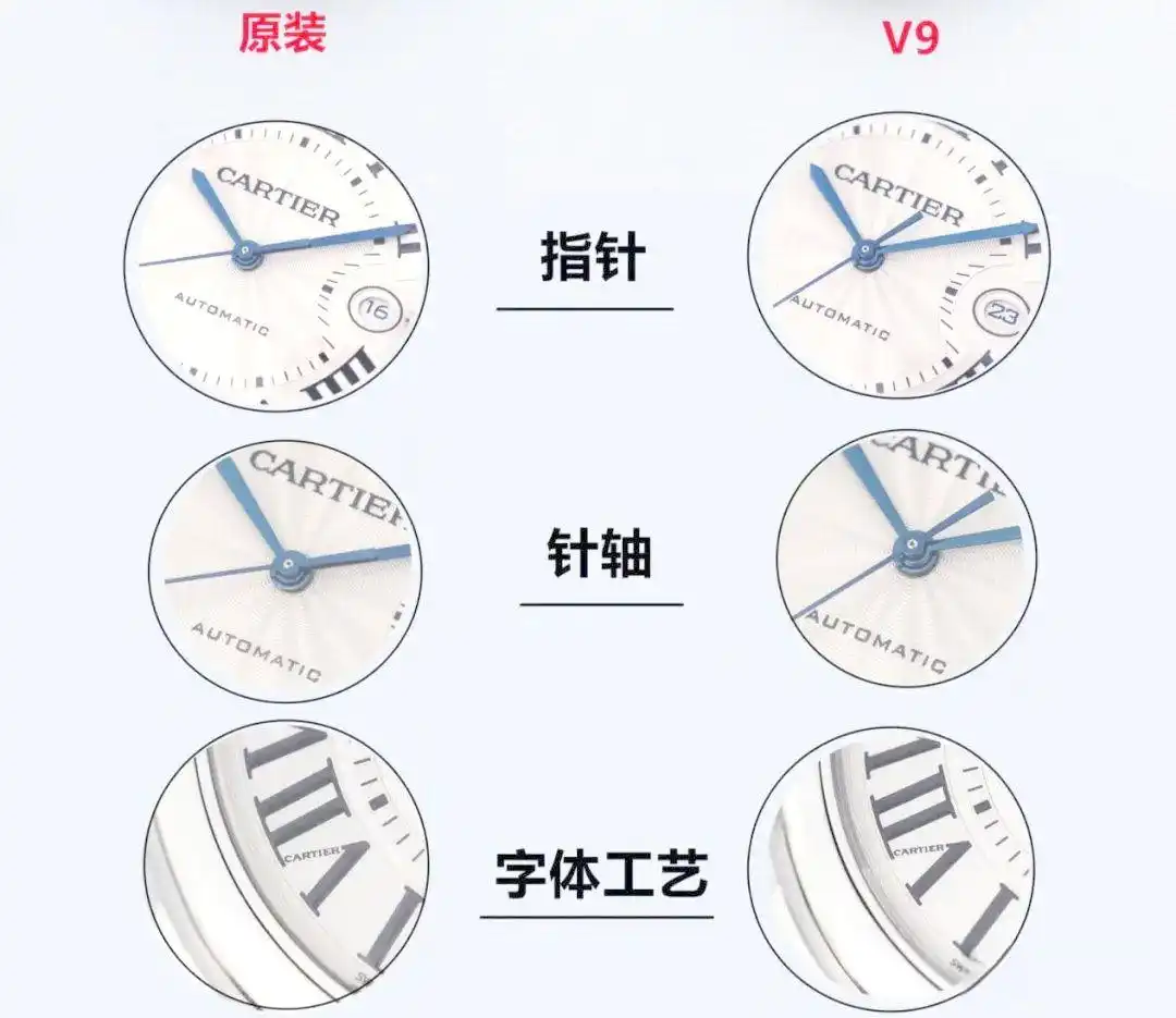 卡地亚蓝气球真假对比：以V9厂42mm白金款为例，看复刻程度如何？  第3张