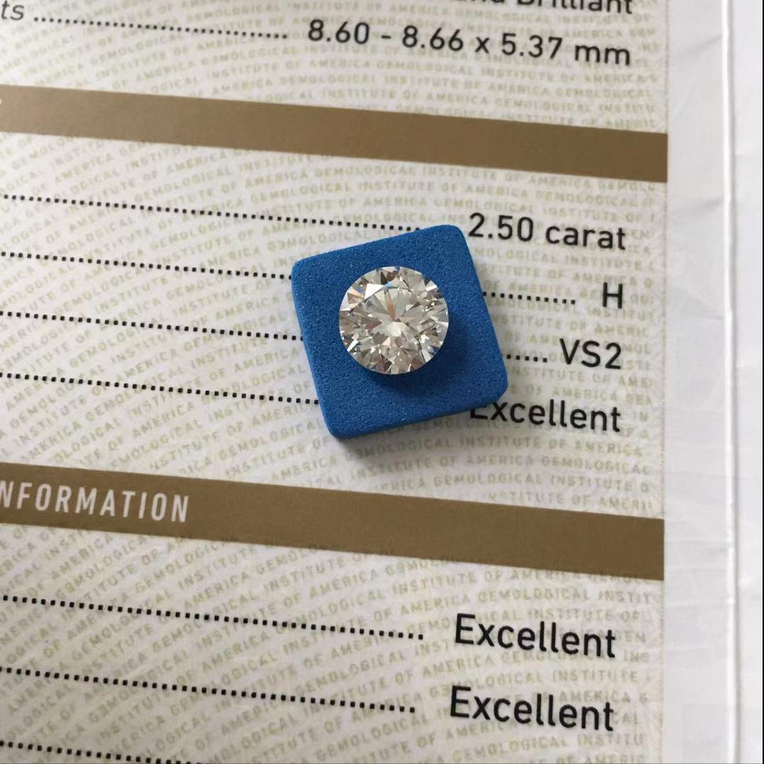 钻戒零售价格受多种因素影响，钻石涨价究竟咋回事？  第5张