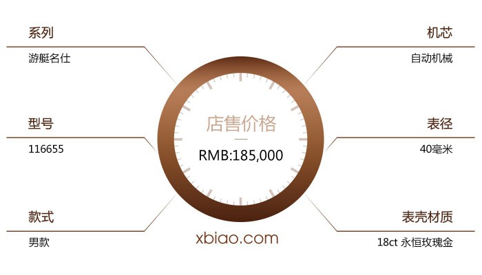 劳力士玫瑰金游艇再现北京西单店，表友们别错过购买机会  第2张