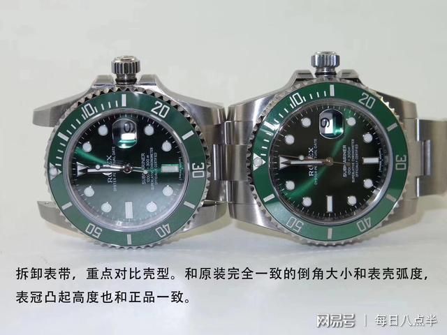 广东改革开放发展历程，广州钟表领先却为何仿表市场假货泛滥？  第4张