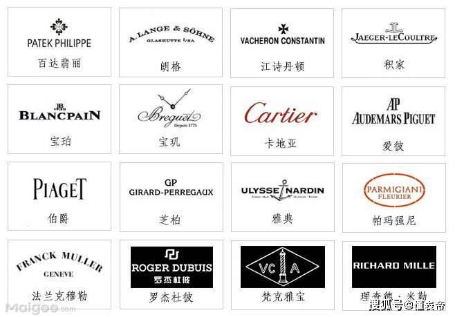 品牌LOGO如名片，这些腕表LOGO的来历与含义你知道吗？  第1张