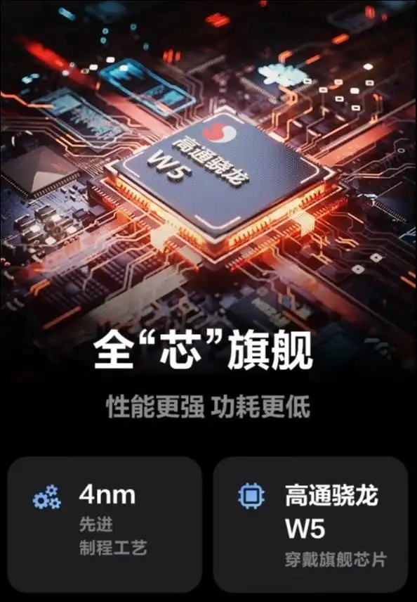 儿童智能手表堆料：满足家长与孩子需求，增添多样功能  第2张