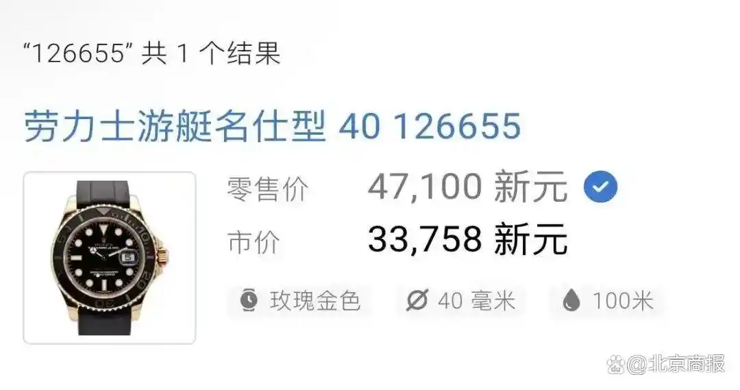 劳力士二手价格下跌，部分款式跌破公价，跌幅近50%  第2张